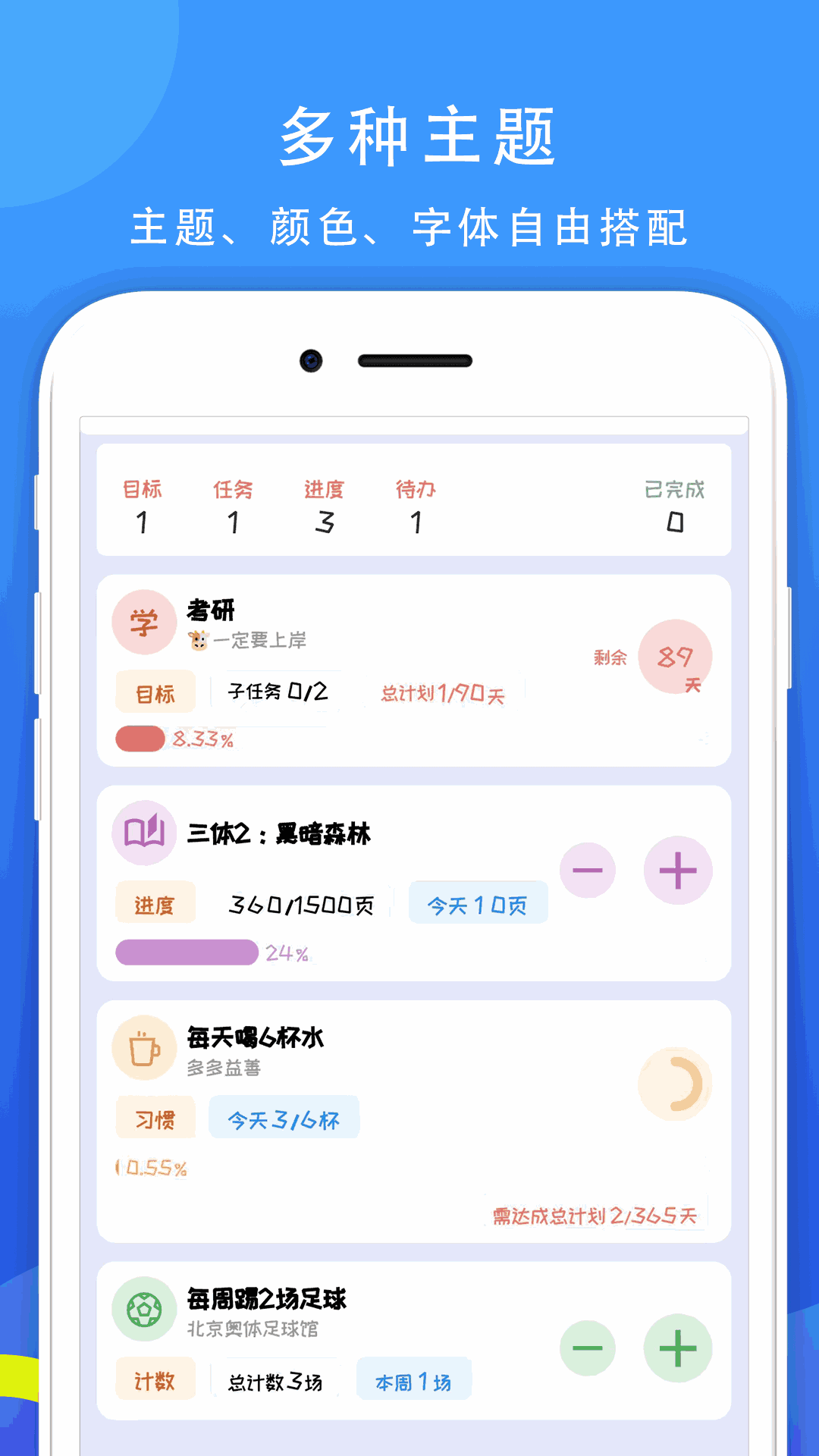 77进度